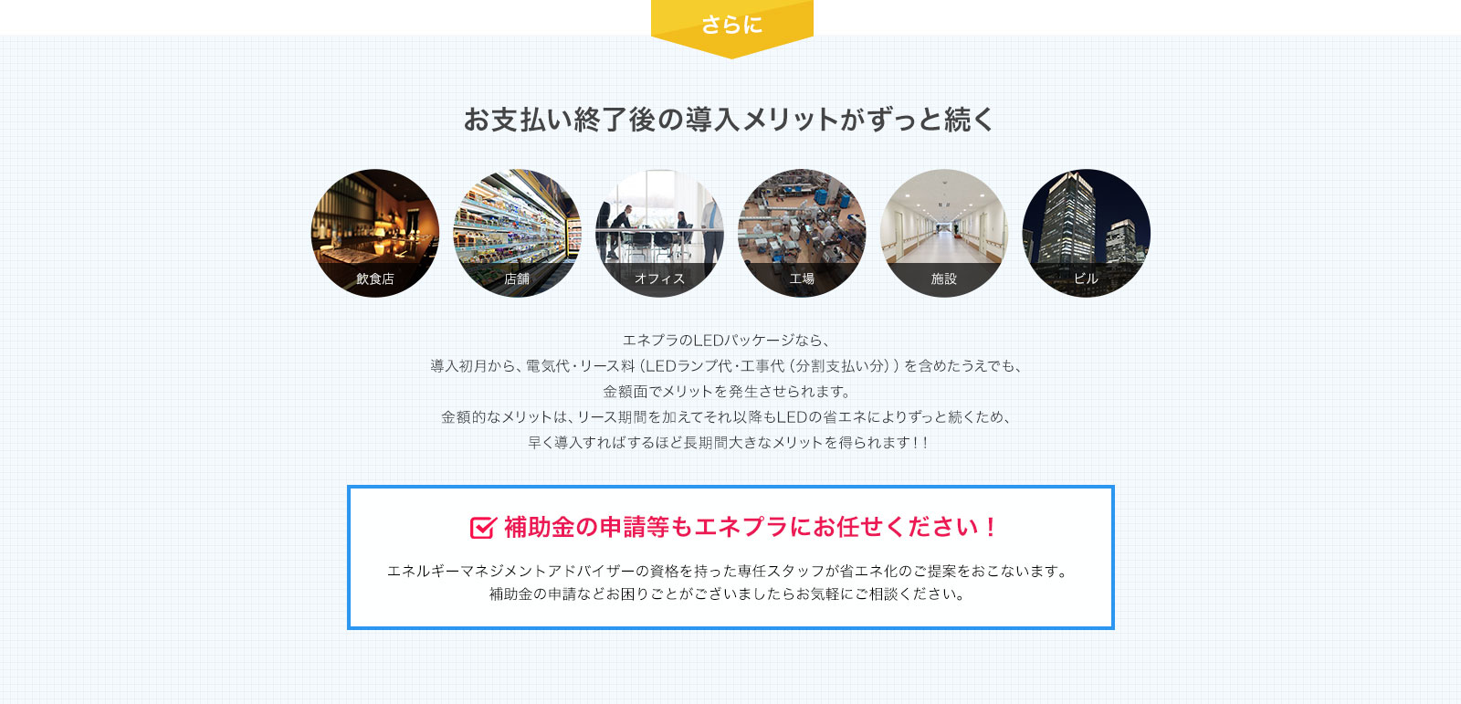 さらに、お支払い終了後の導入メリットがずっと続く