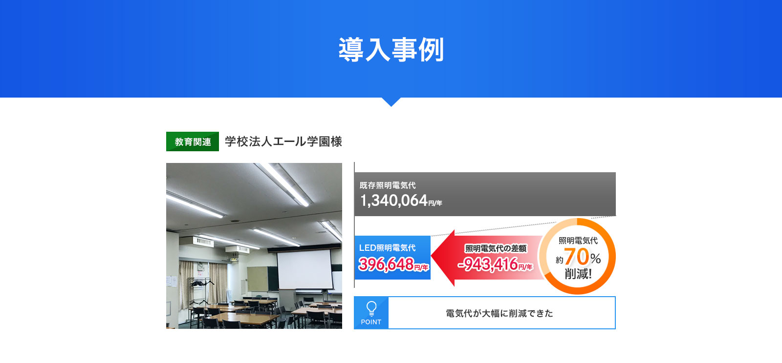 導入事例①学校法人エール学園様
